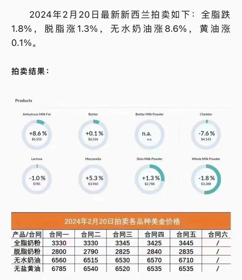 2025新澳原料免費(fèi)大全——最新資源一網(wǎng)打盡，2025新澳原料免費(fèi)資源大全，最新素材一網(wǎng)打盡