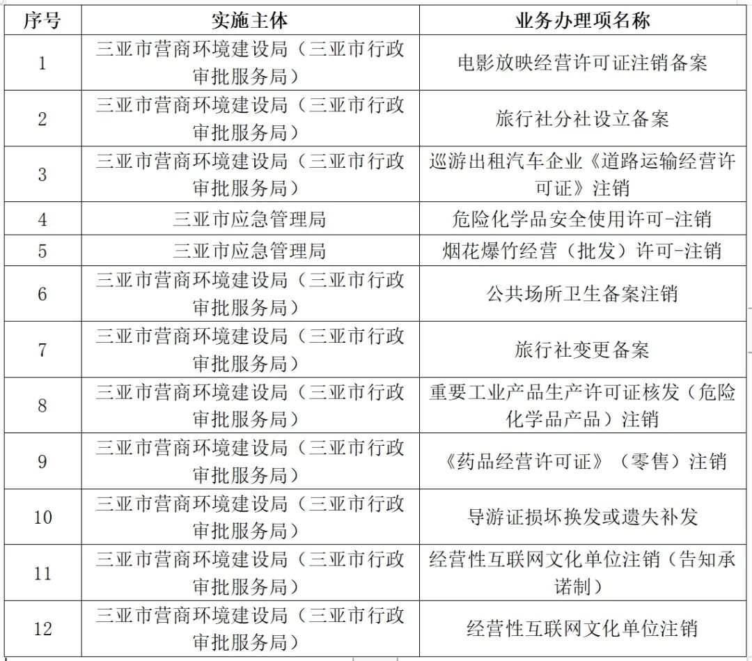 2025新澳天天獎(jiǎng)記錄免費(fèi)查詢表——全方位解析與實(shí)用指南，2025新澳天天獎(jiǎng)記錄免費(fèi)查詢表，全方位解析與指南