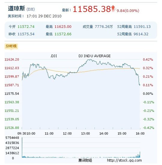 香港彩特碼單雙走勢圖，揭秘彩票走勢的秘密，揭秘香港彩特碼單雙走勢圖，彩票走勢的秘密探索