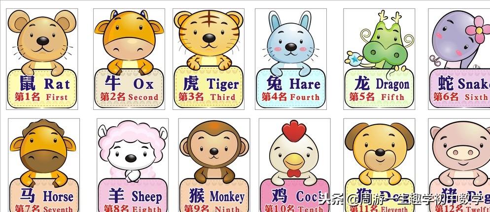 深度解析與預(yù)測(cè)