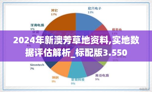 最新資訊，探索2024新澳芳草地資料大全