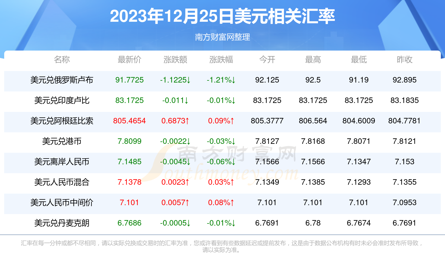 探索新澳開獎(jiǎng)歷史結(jié)果，走向未來的預(yù)測與回顧（2025年），回顧與預(yù)測，新澳開獎(jiǎng)歷史結(jié)果及未來趨勢分析（2025年展望）