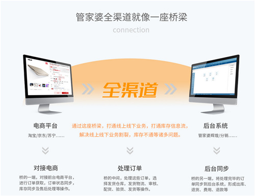 揭秘7777788888管家婆，優(yōu)勢一覽無余，揭秘，7777788888管家婆全貌，優(yōu)勢一覽無余