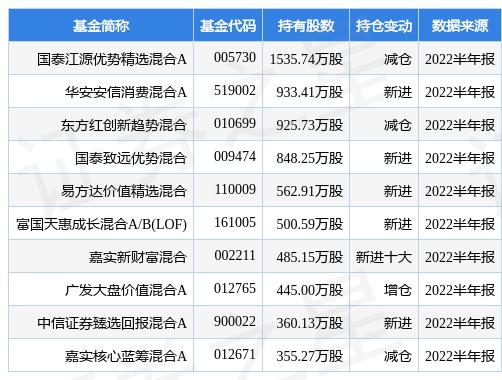 新奧精準(zhǔn)精選免費(fèi)提供，探索最佳選擇與優(yōu)質(zhì)服務(wù)的關(guān)鍵要素，新奧精準(zhǔn)精選，探索最佳選擇與優(yōu)質(zhì)服務(wù)的核心關(guān)鍵
