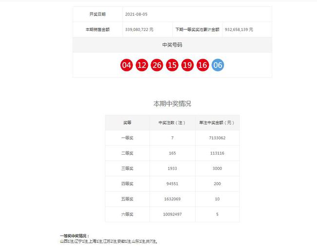 新澳碼開獎結果查詢，輕松掌握最新開獎動態(tài)，新澳碼開獎結果查詢，輕松掌握最新動態(tài)