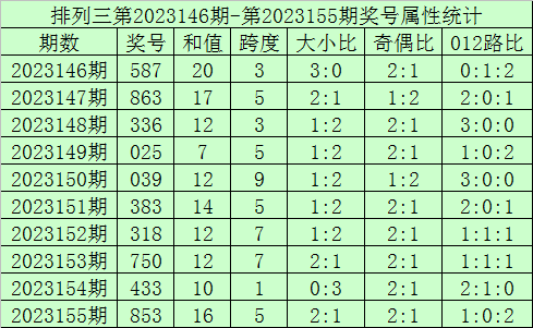香港王中王開獎(jiǎng)結(jié)果查詢，今晚開獎(jiǎng)驚喜揭曉，香港王中王開獎(jiǎng)結(jié)果揭曉，今晚驚喜不斷！