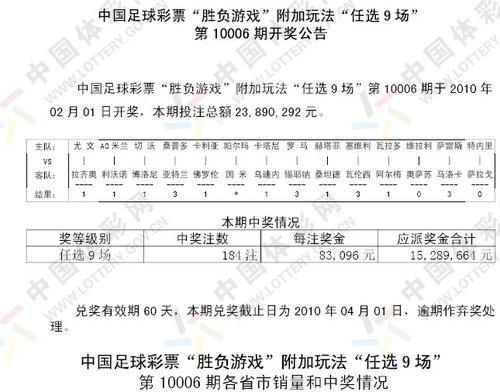 足彩開獎(jiǎng)結(jié)果及獎(jiǎng)金查詢，一站式指南，足彩開獎(jiǎng)結(jié)果與獎(jiǎng)金查詢，一站式指南服務(wù)