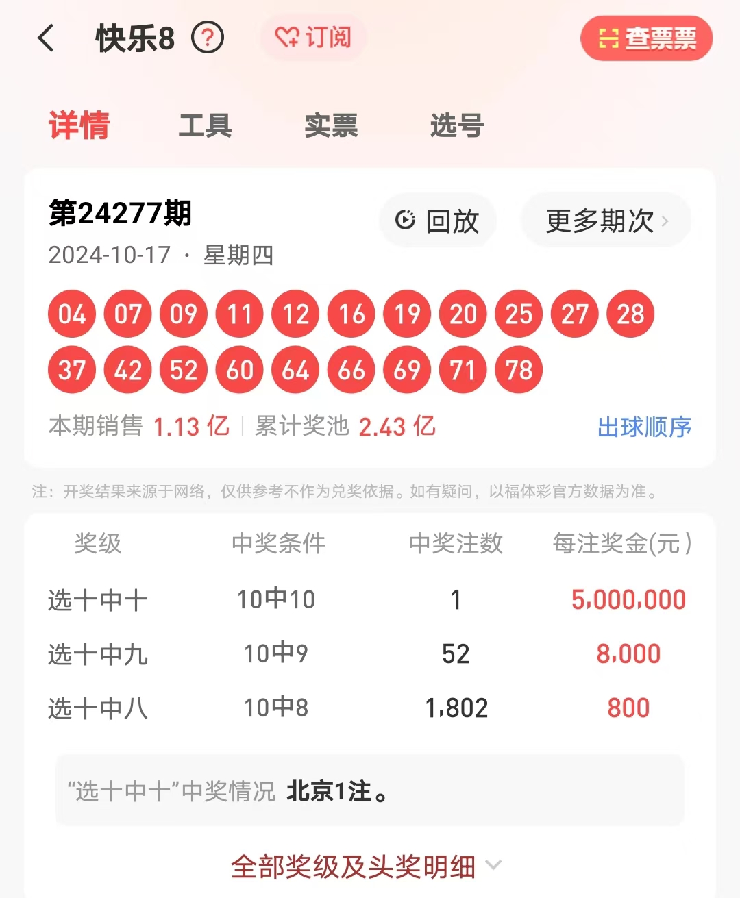 4887王中王開獎(jiǎng)結(jié)果十記錄，深度解析與SEO洞察，4887王中王開獎(jiǎng)結(jié)果十記錄深度解析與SEO洞察揭秘