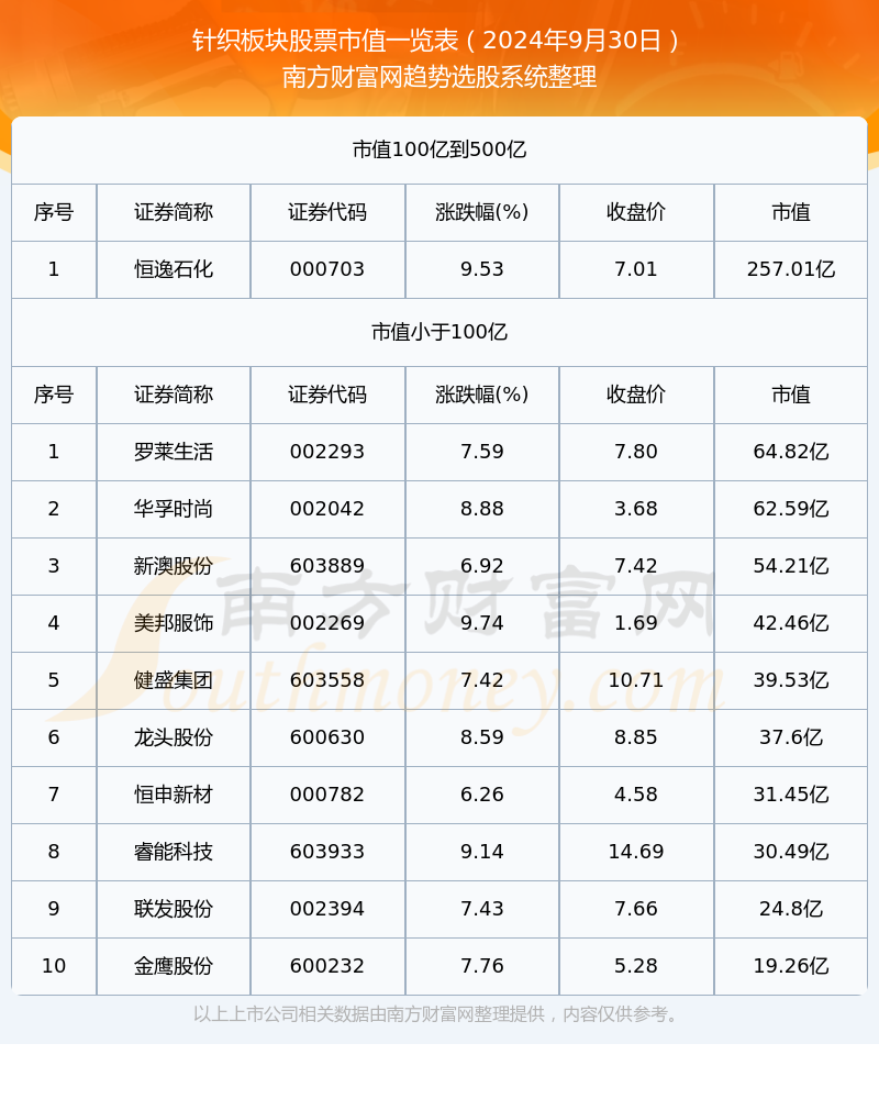 新澳今晚上9點(diǎn)30開獎(jiǎng)結(jié)果揭曉，探索彩票背后的秘密，新澳彩票開獎(jiǎng)夜，探索背后秘密，9點(diǎn)30分結(jié)果揭曉