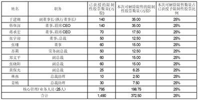 探索新奧歷史，2025年開獎(jiǎng)記錄與號(hào)碼表回顧，探索新奧歷史，回顧2025年開獎(jiǎng)記錄與號(hào)碼表全覽