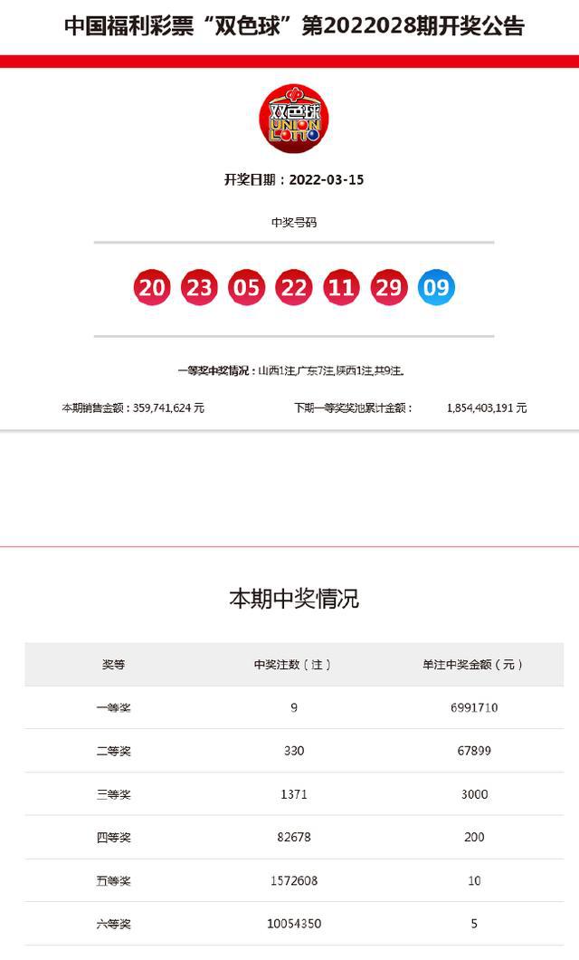 新澳今晚9點30分開獎結(jié)果——全面解析與預測，新澳今晚9點30分開獎結(jié)果解析與預測