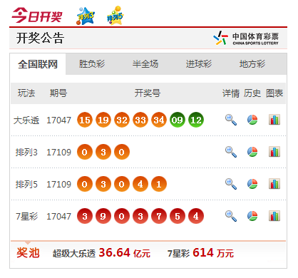 澳門彩票開獎(jiǎng)，探索澳門彩票的魅力與最新開獎(jiǎng)信息（關(guān)鍵詞，澳門彩票、澳門開獎(jiǎng)、澳門彩票開獎(jiǎng)），澳門彩票開獎(jiǎng)探索，魅力盡顯，最新開獎(jiǎng)信息一覽