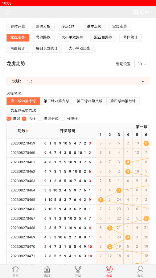 今晚開獎記錄結(jié)果查詢，全面解析與實用指南，今晚開獎結(jié)果大揭秘，全面解析與實用指南