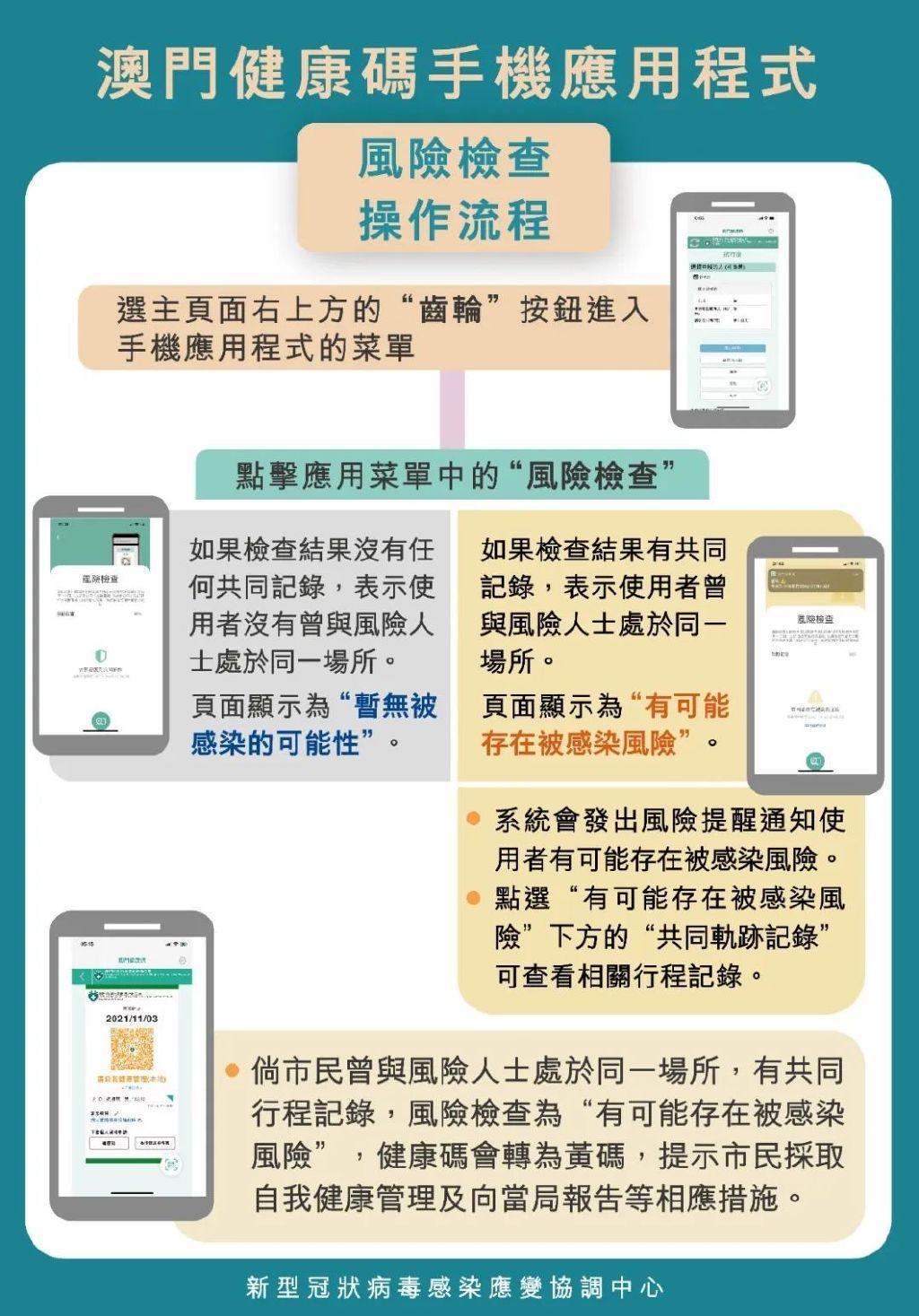 澳門碼今晚開的資料分析與預(yù)測，澳門碼今晚資料分析與預(yù)測，揭秘今晚開獎號碼趨勢