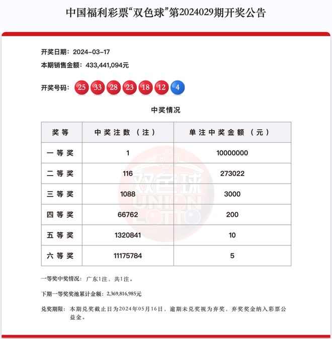 如何查詢澳門天天開獎記錄至2025年？一站式指南解析，澳門天天開獎記錄至2025年查詢指南，一站式解析
