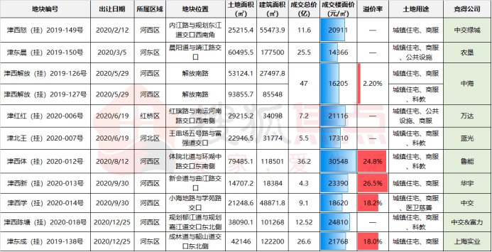 澳門彩票開獎記錄，探索奧門天天開獎碼結果及最新動態(tài)（2024年4月9日），澳門彩票最新開獎記錄及天天開獎碼結果概覽（2024年4月9日）