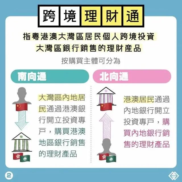 2023年最新更新的澳門正版資料——探索新澳正版資料的未來趨勢，澳門正版資料更新探索，未來趨勢展望（2023年最新更新）