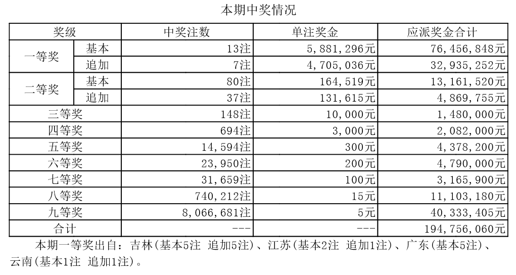 鐵算算盤4887今日開獎(jiǎng)號(hào)碼最新——全方位解讀與預(yù)測(cè)分析，鐵算算盤4887今日開獎(jiǎng)號(hào)碼全方位解讀與精準(zhǔn)預(yù)測(cè)分析
