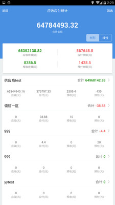 7777788888精準(zhǔn)管家婆手機(jī)版——高效管理你的日常生活，7777788888精準(zhǔn)管家婆手機(jī)版，日常生活高效管理利器