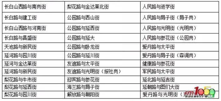 新澳門六2004開獎記錄，探索歷史數(shù)據(jù)，洞悉未來趨勢，澳門六2004開獎記錄深度解析，歷史數(shù)據(jù)探索與未來趨勢洞悉