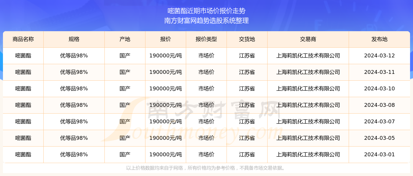 2024澳門天天開好彩355期開獎分析與預(yù)測，2024澳門天天開好彩355期開獎分析與預(yù)測，揭秘彩票背后的秘密