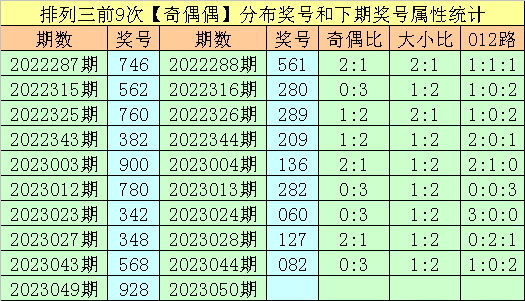 香港王中494949最快開(kāi)獎(jiǎng)結(jié)果，揭秘彩票背后的秘密，揭秘香港王中494949最快開(kāi)獎(jiǎng)結(jié)果，彩票背后的秘密大揭秘