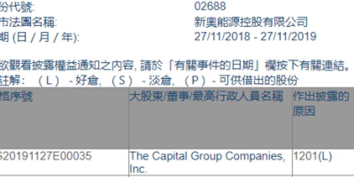 新奧2025正版資料查詢，全面解析與便捷獲取方式，新奧2025正版資料全面解析與便捷查詢指南