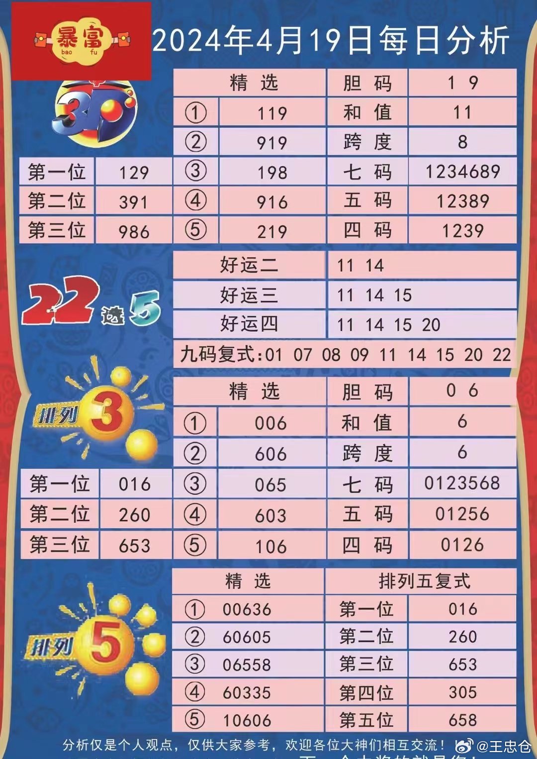 新澳九妹心水資料——揭秘背后的秘密，揭秘新澳九妹心水資料的背后秘密