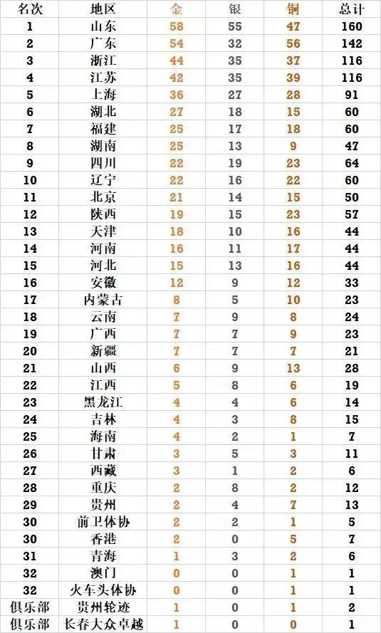 澳門(mén)碼表2025，未來(lái)預(yù)測(cè)與探索，澳門(mén)碼表2025展望，未來(lái)預(yù)測(cè)與探索之旅