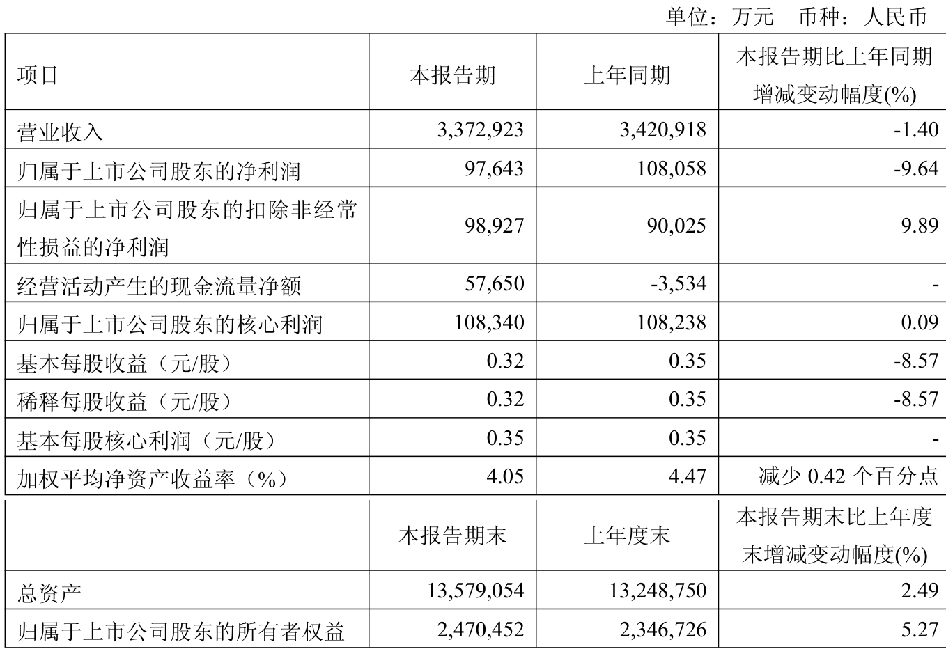 新奧2025年免費(fèi)資料，探索與機(jī)遇的交匯點(diǎn)，新奧2025年免費(fèi)資料，探索機(jī)遇，共創(chuàng)未來(lái)