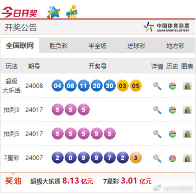 新奧彩票走向，探索未來(lái)發(fā)展趨勢(shì)，新奧彩票未來(lái)發(fā)展趨勢(shì)探索