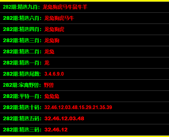 最準(zhǔn)一碼一肖100%預(yù)測，揭秘鳳凰網(wǎng)獨(dú)家報道！，揭秘鳳凰網(wǎng)獨(dú)家報道，最準(zhǔn)一碼一肖100%預(yù)測揭秘！