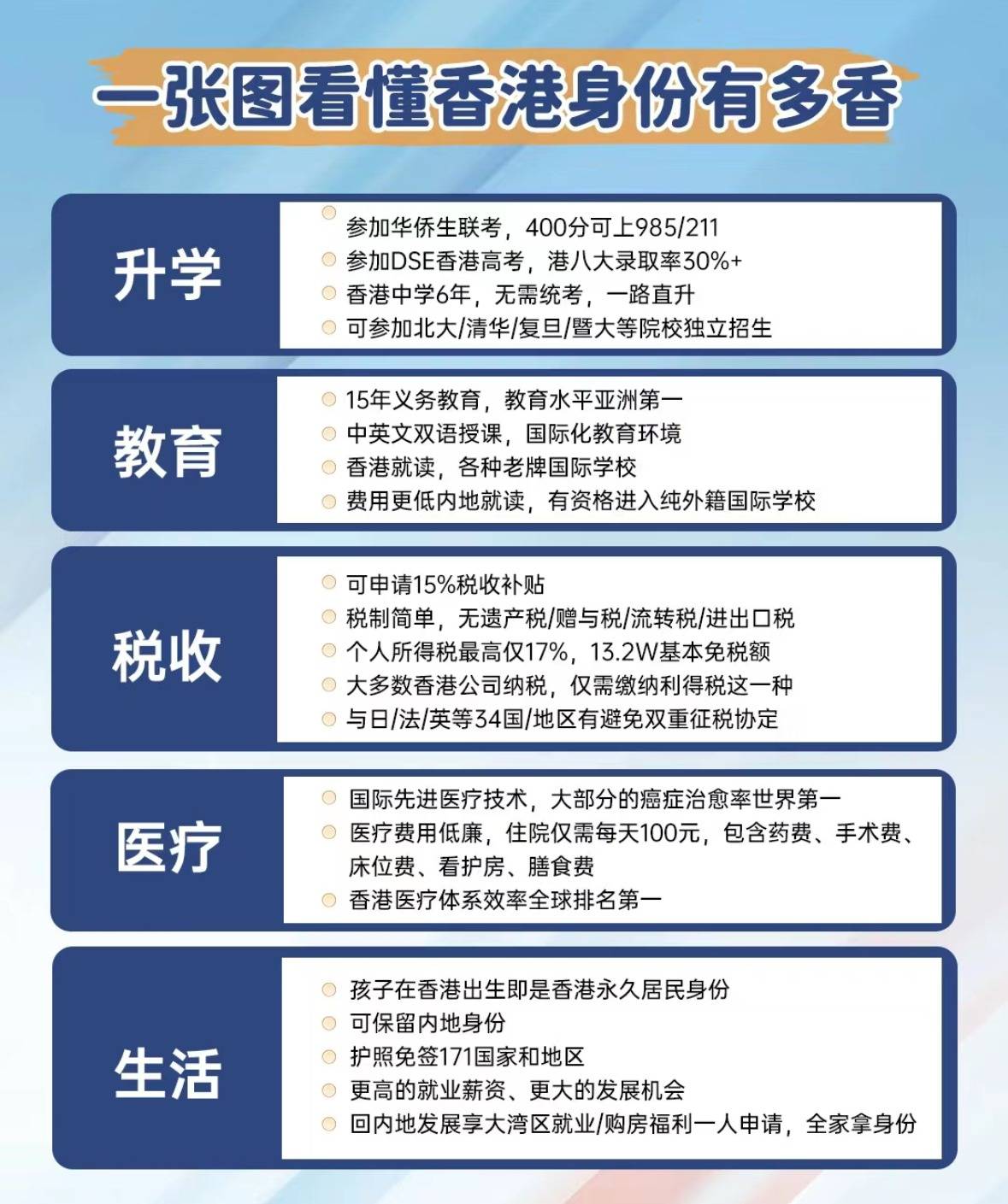 香港正版免費(fèi)最精最準(zhǔn)資料大全——探索信息的寶庫，香港正版免費(fèi)最精最準(zhǔn)資料大全，信息寶庫探索指南