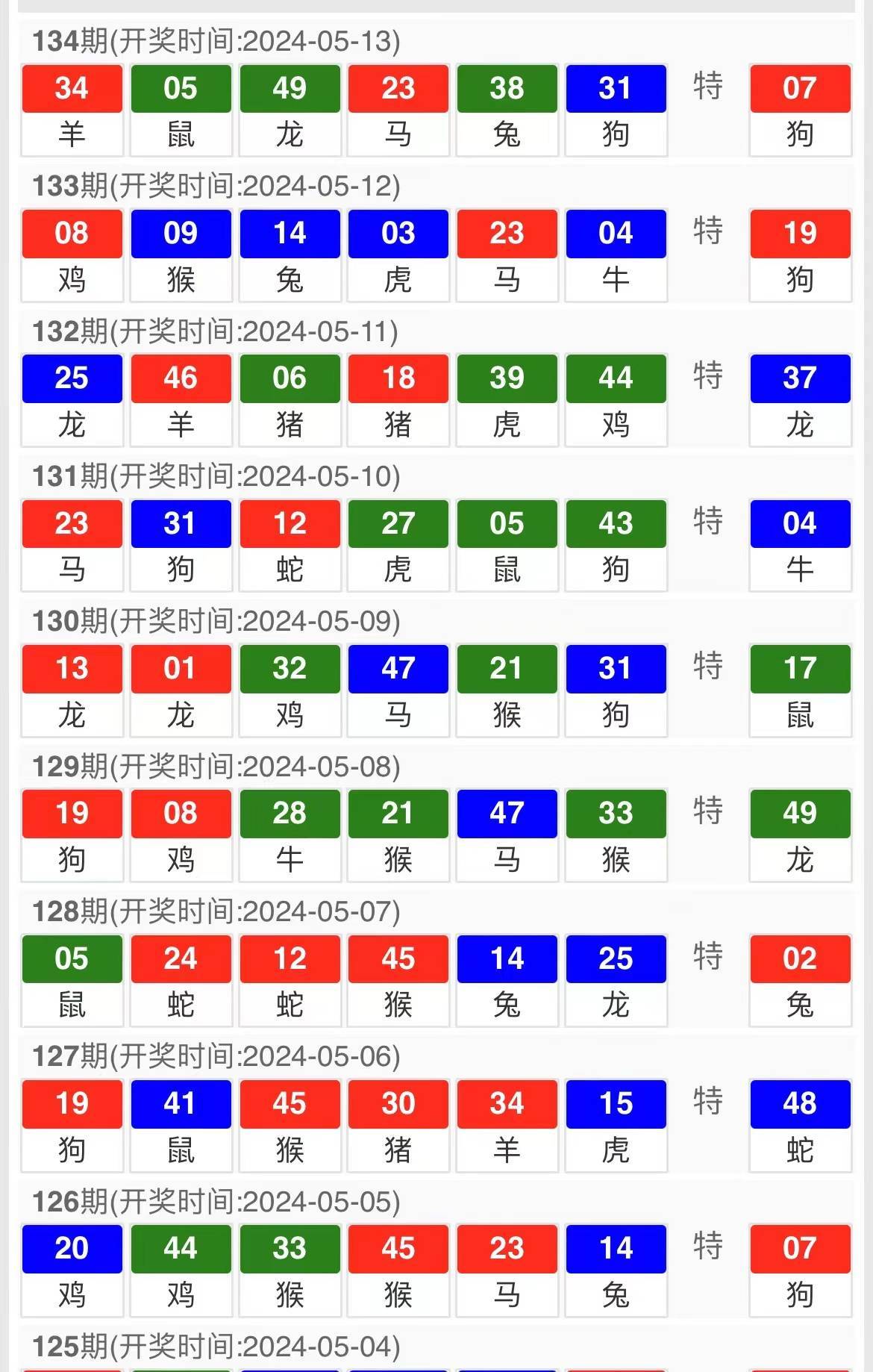 澳門特碼，探索其背后的奧秘與SEO策略，澳門特碼背后的奧秘與SEO策略探索