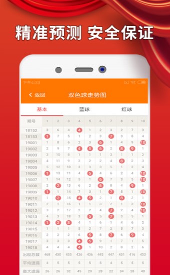 神秘面紗背后的真相