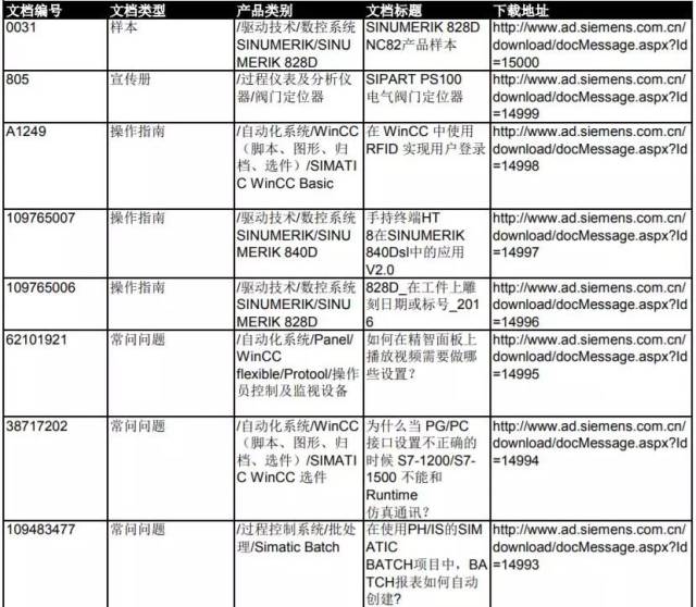 新門內(nèi)部資料大全免費，探索與揭秘，新門內(nèi)部資料大全揭秘，免費探索之門