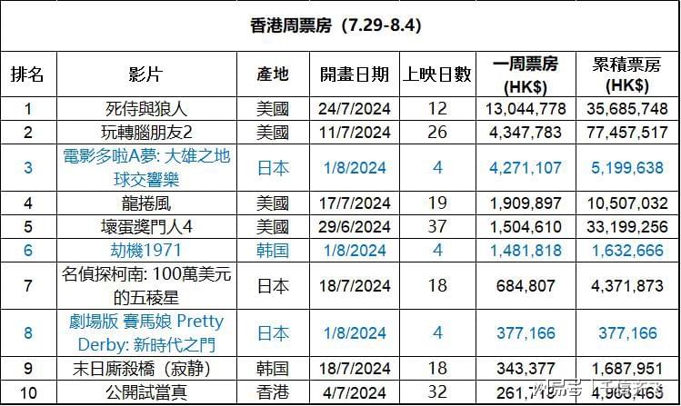 香港精準(zhǔn)內(nèi)部資料16碼，揭秘與深度解析，香港精準(zhǔn)內(nèi)部資料揭秘與深度解析，16碼的秘密