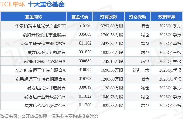 新澳彩2025年彩圖預(yù)測及資料免費查看指南——由884114劉白溫分享，新澳彩2025年彩圖預(yù)測指南，劉白溫分享免費查看資料