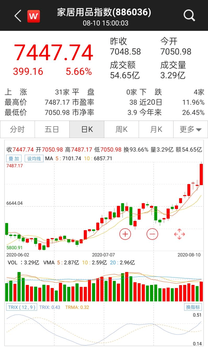 新澳特今晚9點30開什么，揭秘活動精彩內(nèi)容，揭秘新澳特今晚9點30活動精彩內(nèi)容