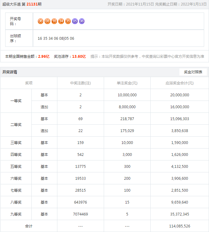 揭秘，77778888管家婆的老家創(chuàng)業(yè)之路，揭秘，管家婆的家鄉(xiāng)創(chuàng)業(yè)之路