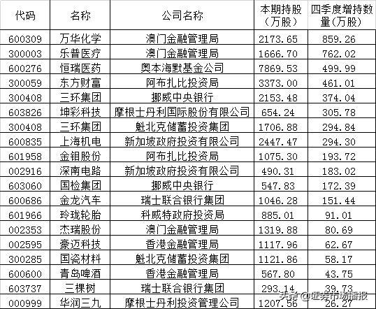 新澳門彩4949開獎(jiǎng)記錄，探索彩票開獎(jiǎng)的奧秘，澳門彩票開獎(jiǎng)記錄探索，揭秘彩票奧秘