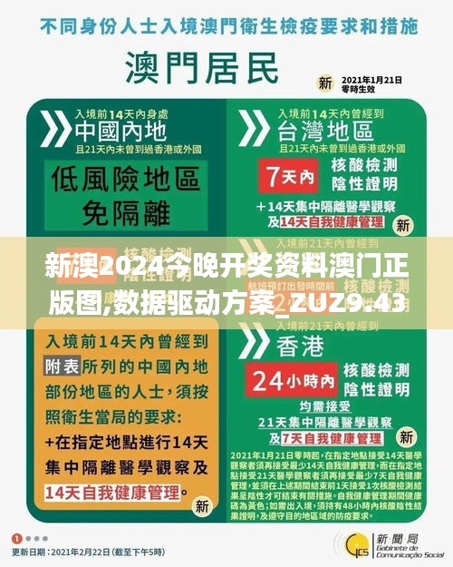 新澳門2025正版資料免費公開，全面解析與深度探索，澳門正版資料解析與深度探索，新澳門資訊2025免費公開揭秘