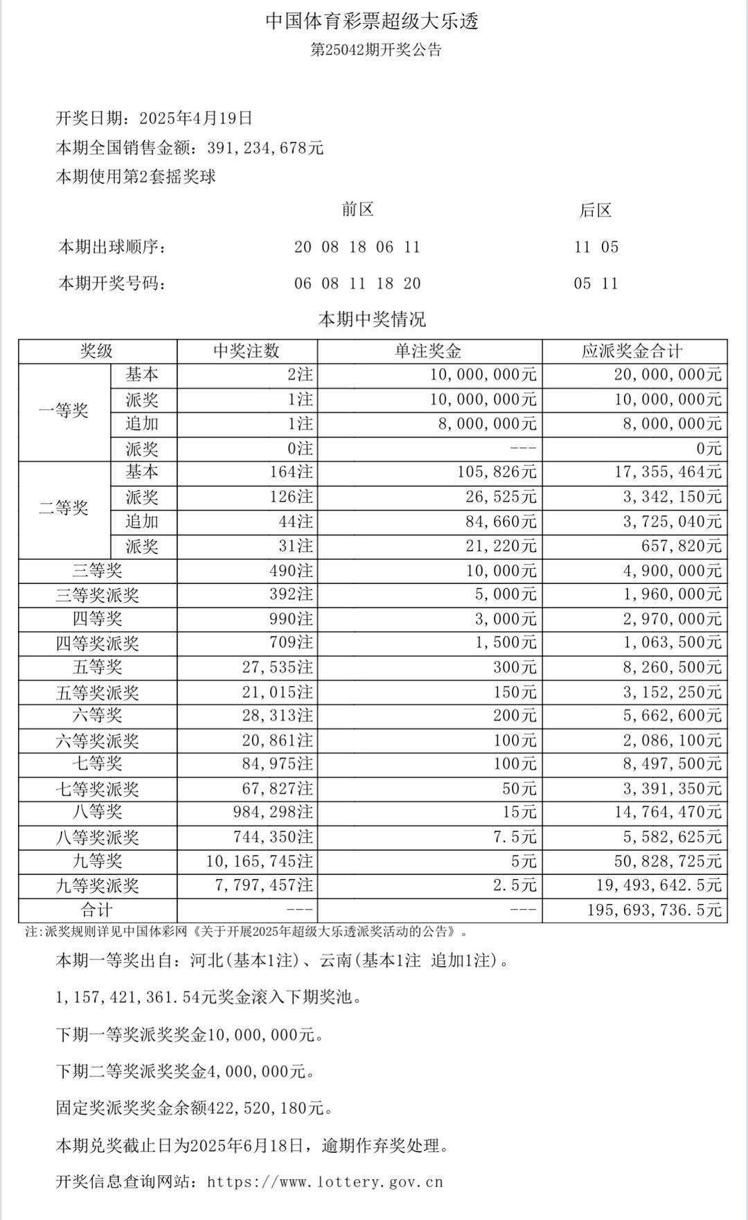 澳門六開獎結(jié)果今天開獎記錄查詢——全方位解讀與實時更新，澳門六開獎結(jié)果今日實時開獎記錄查詢，全方位解讀與最新更新