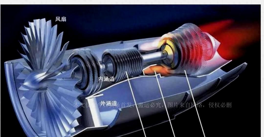 中國轟炸機為何看似發(fā)展滯后，深度解析與未來展望，深度解析中國轟炸機發(fā)展滯后原因及未來展望