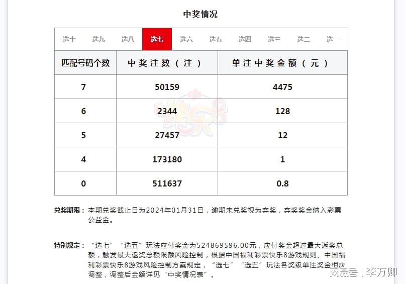 揭秘王中王資籵一肖中特——揭秘彩票背后的秘密與策略（www4887），揭秘彩票背后的秘密與策略，王中王資籵一肖中特解析（www4887獨家揭秘）