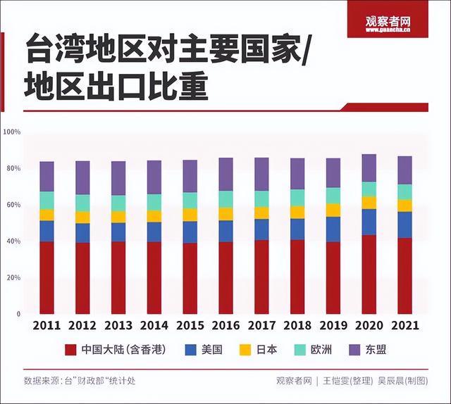 中國(guó)收臺(tái)難度有多大，全面解析與前景展望，中國(guó)統(tǒng)一臺(tái)灣，難度解析與前景展望