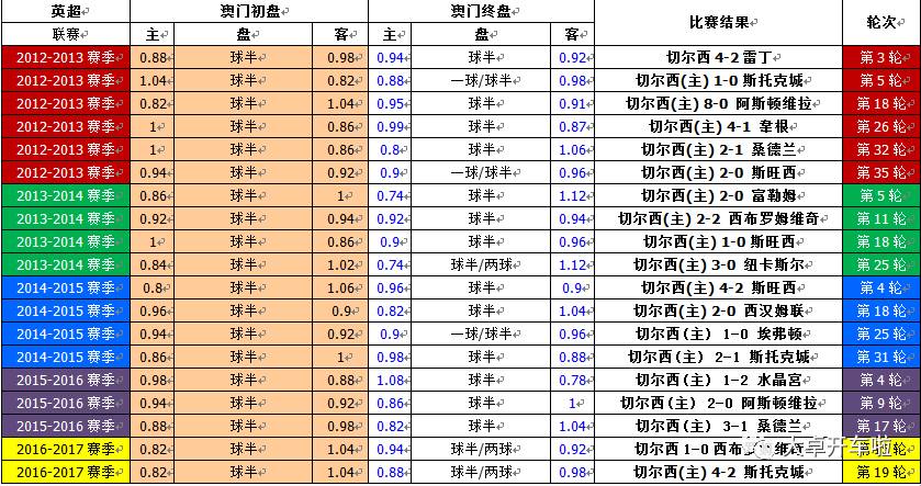 澳門彩票，探索六開彩開獎(jiǎng)結(jié)果的奧秘與策略（SEO優(yōu)化文章），澳門彩票，揭秘六開彩開獎(jiǎng)奧秘與策略，SEO優(yōu)化文章助你贏彩！