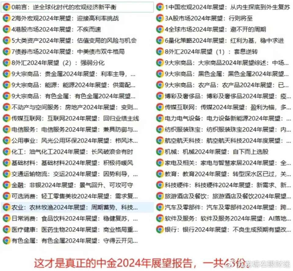 重磅福利2025全年資料免費(fèi)大全，一站式獲取無(wú)限資源！，重磅福利，2025全年資料免費(fèi)獲取一站式平臺(tái)！