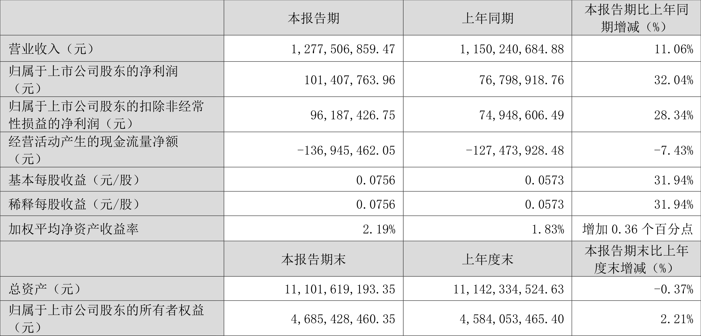 澳門(mén)六和彩資料查詢2024年免費(fèi)查詢指南，01-32期全方位解析，澳門(mén)六和彩資料查詢指南，2024年免費(fèi)查詢解析，涵蓋期數(shù)全方位分析