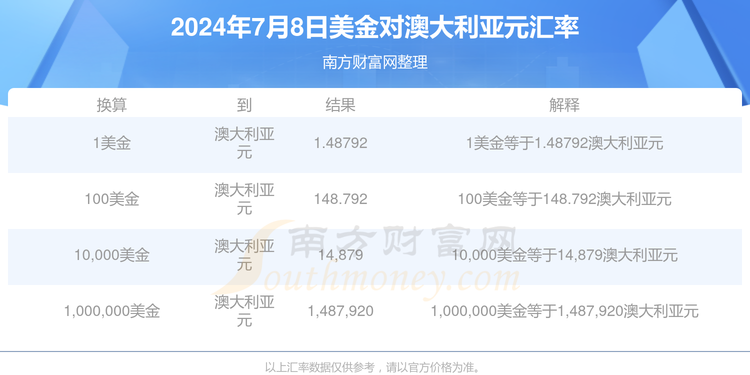 新澳門2025年開獎記錄查詢，全面解析與實用指南，澳門未來彩票開獎記錄解析與查詢實用指南（2025年）